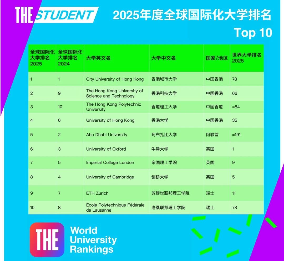 沈陽留學 留學方案 日本留學